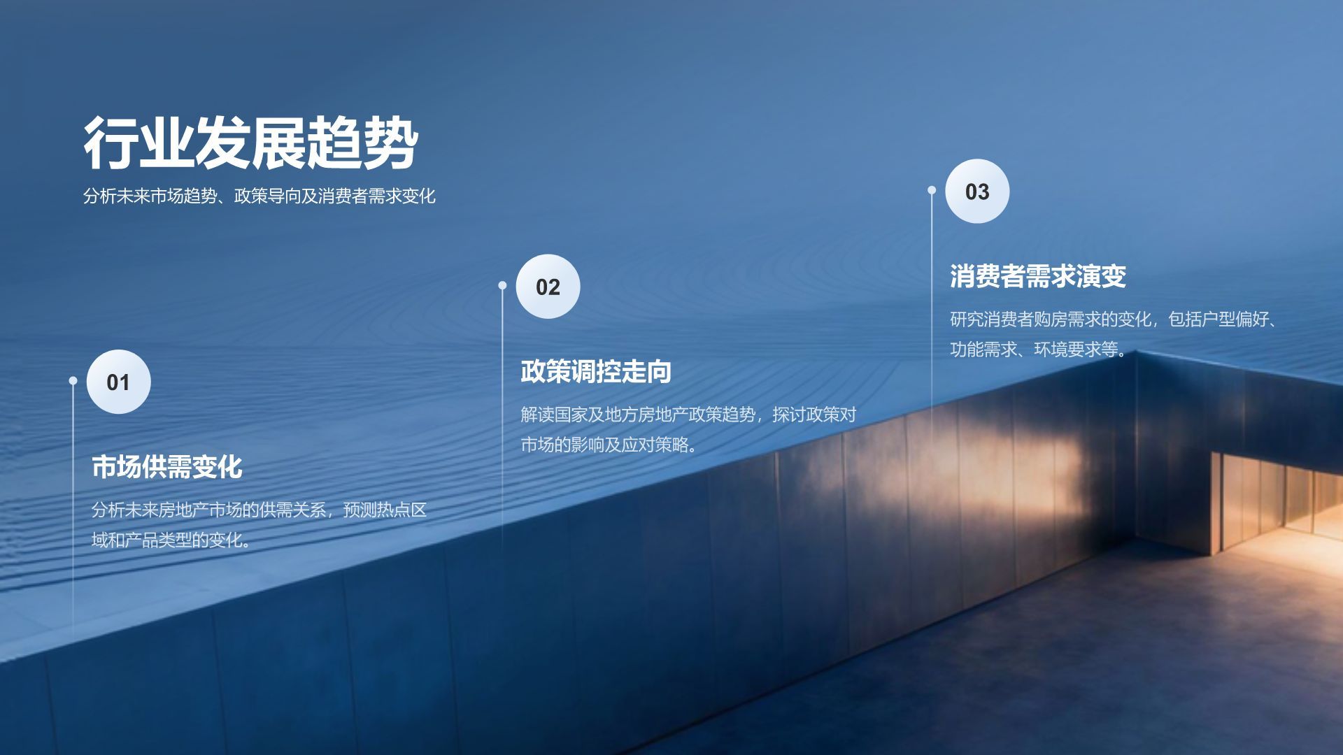 蓝色商务风房地产行业年度项目总结汇报PPT模板