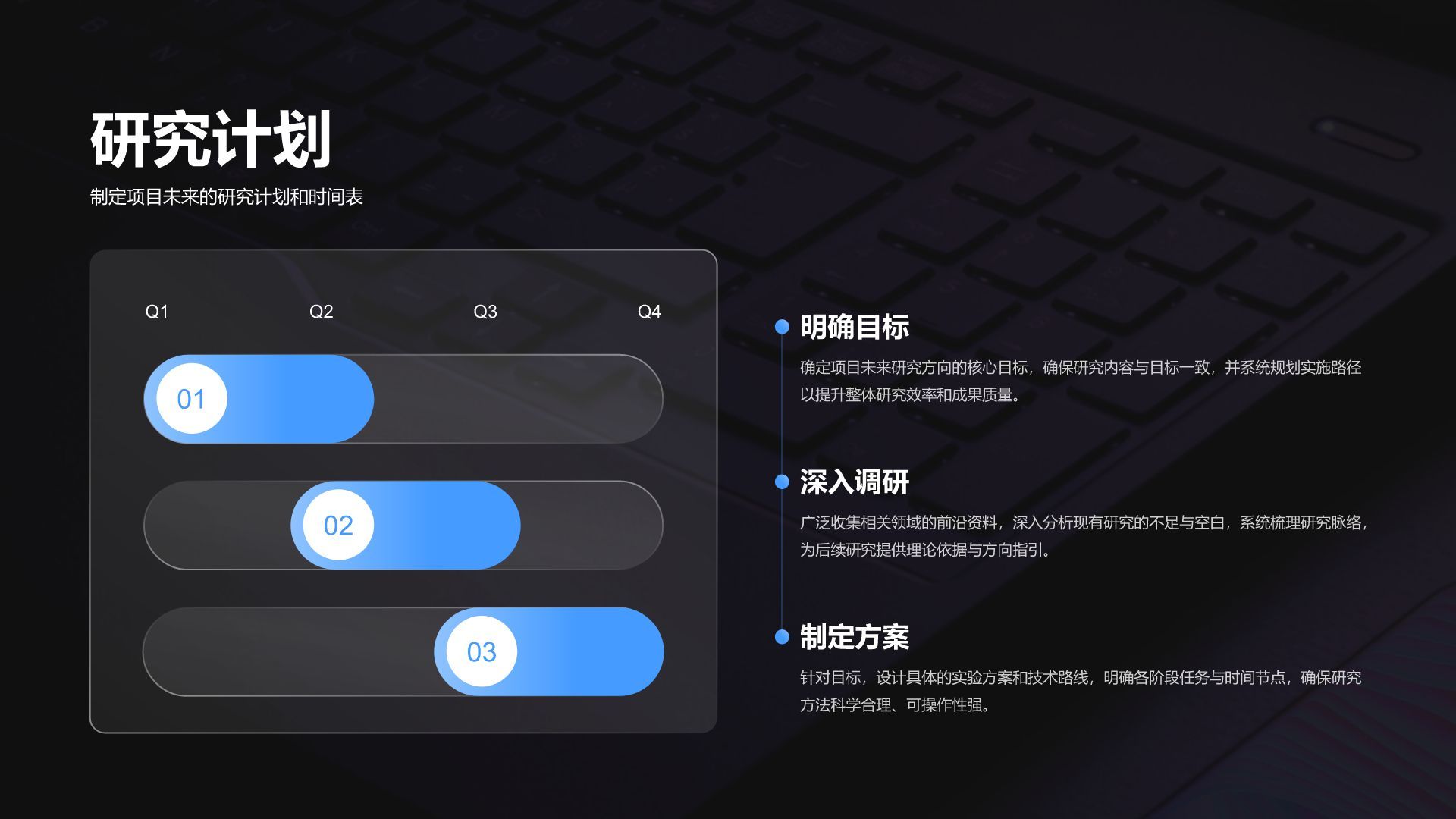 蓝色商务风年度学术项目汇报PPT模板