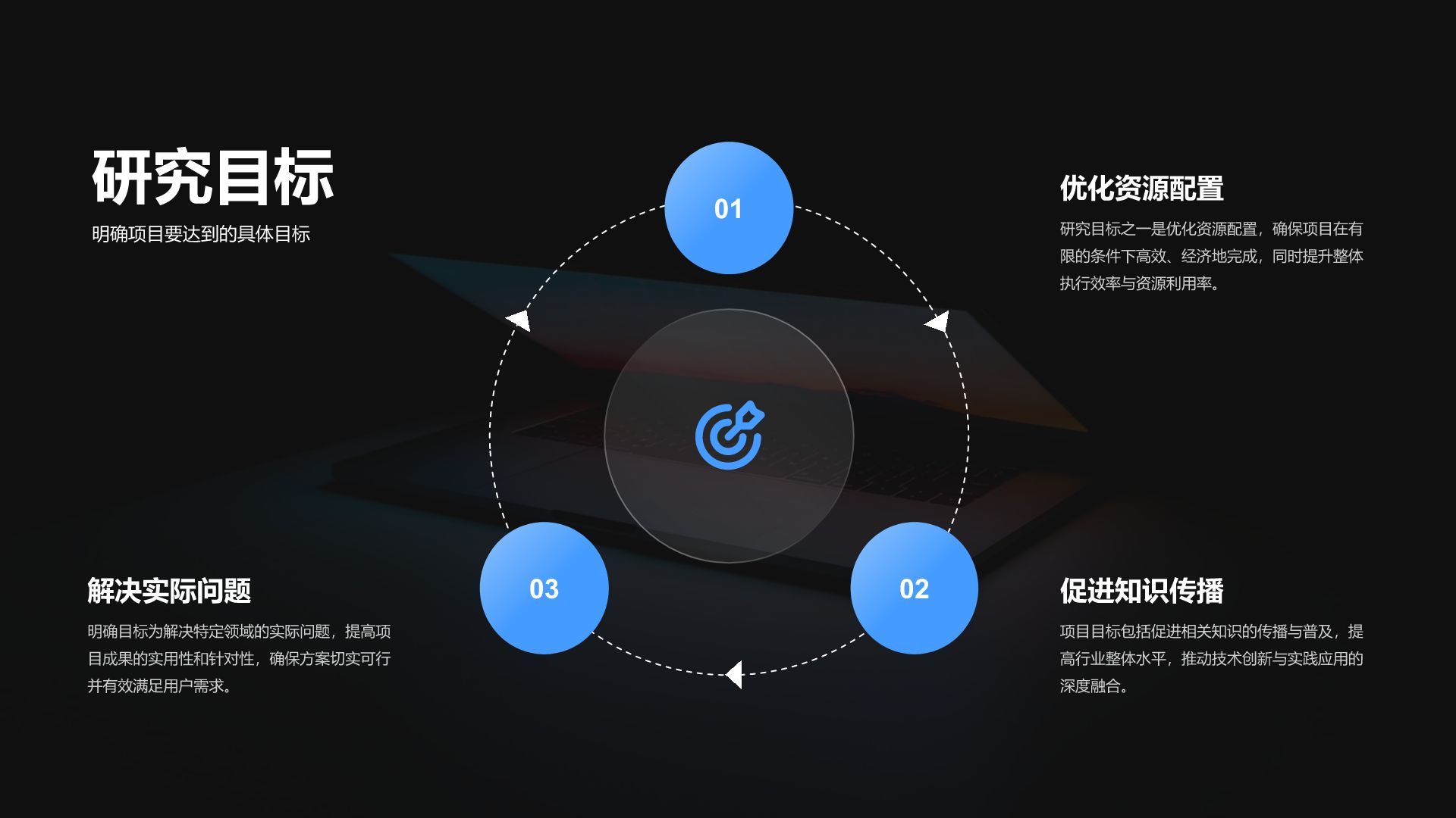 蓝色商务风年度学术项目汇报PPT模板