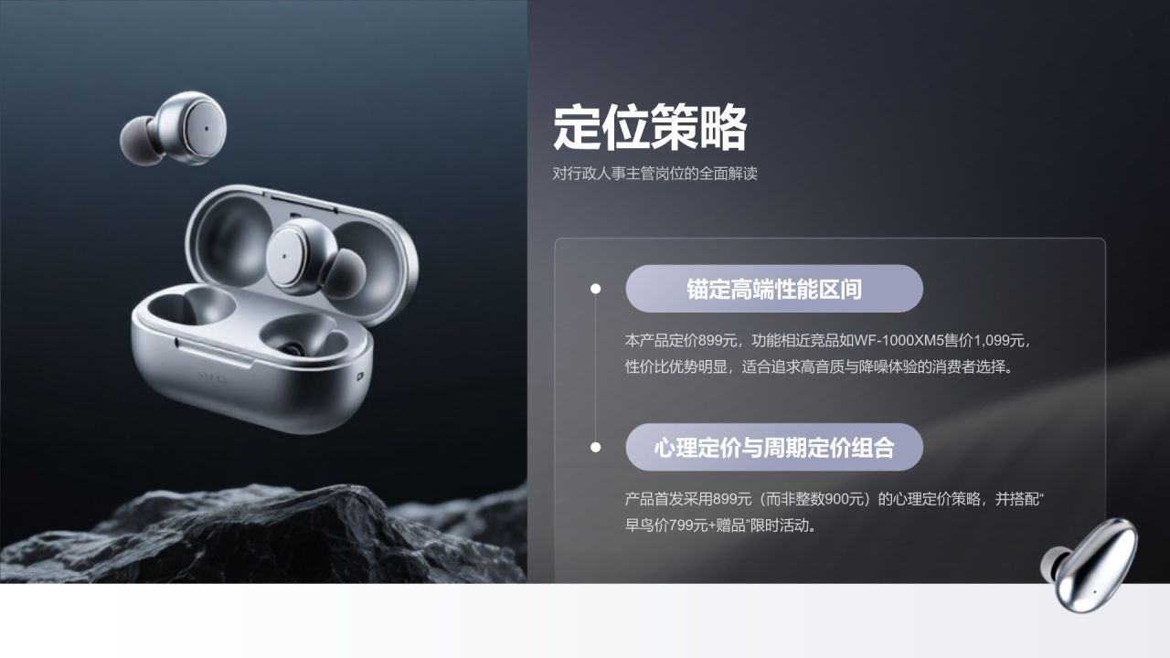 蓝色商务风创意产品发布展示PPT模板