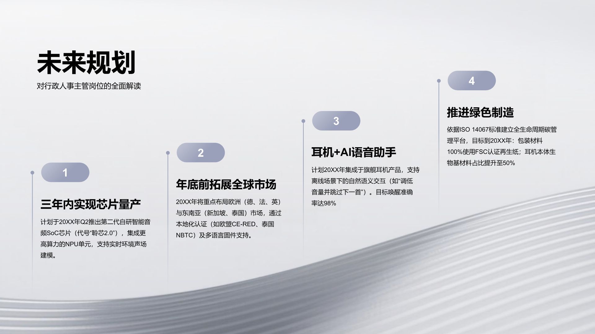 蓝色商务风创意产品发布展示PPT模板