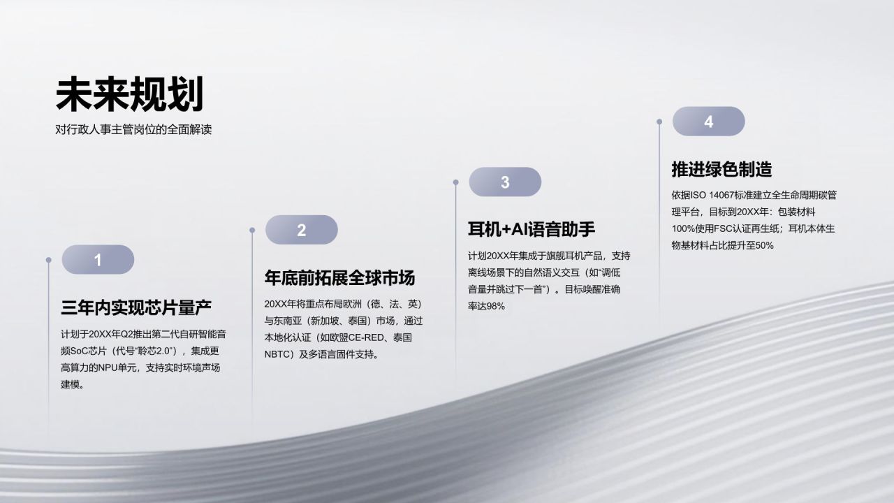 蓝色商务风创意产品发布展示PPT模板