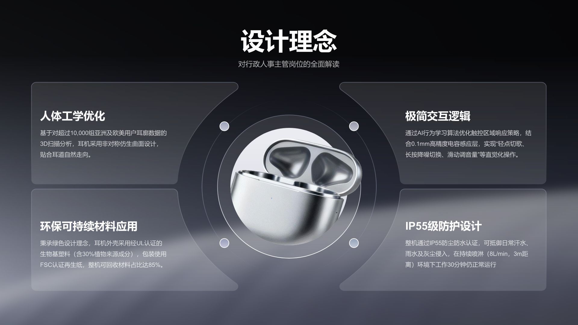 蓝色商务风创意产品发布展示PPT模板