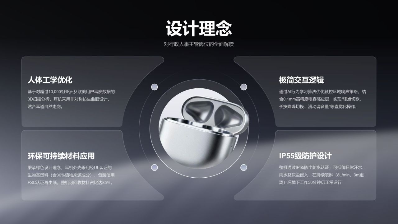 蓝色商务风创意产品发布展示PPT模板