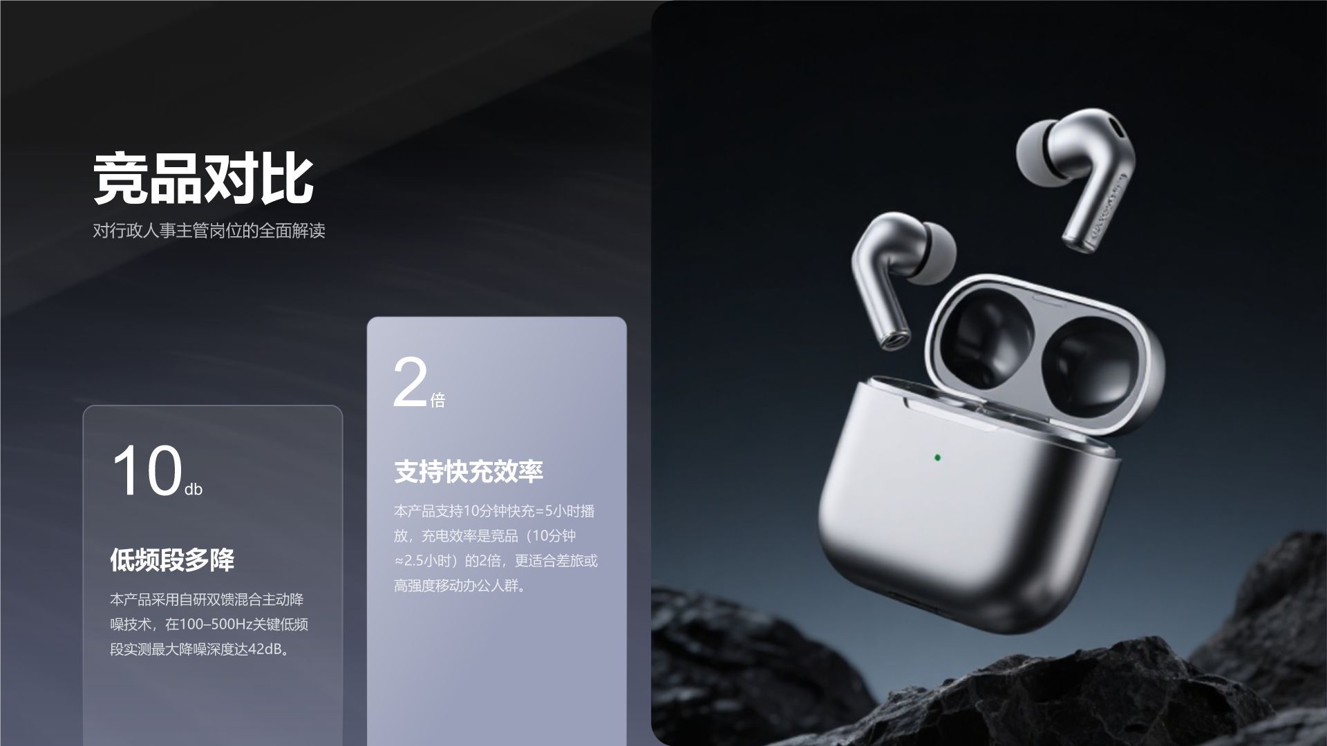 蓝色商务风创意产品发布展示PPT模板