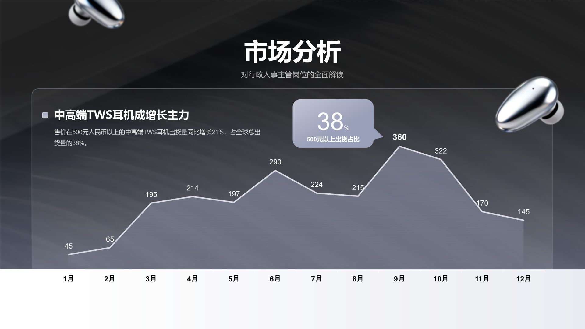 蓝色商务风创意产品发布展示PPT模板
