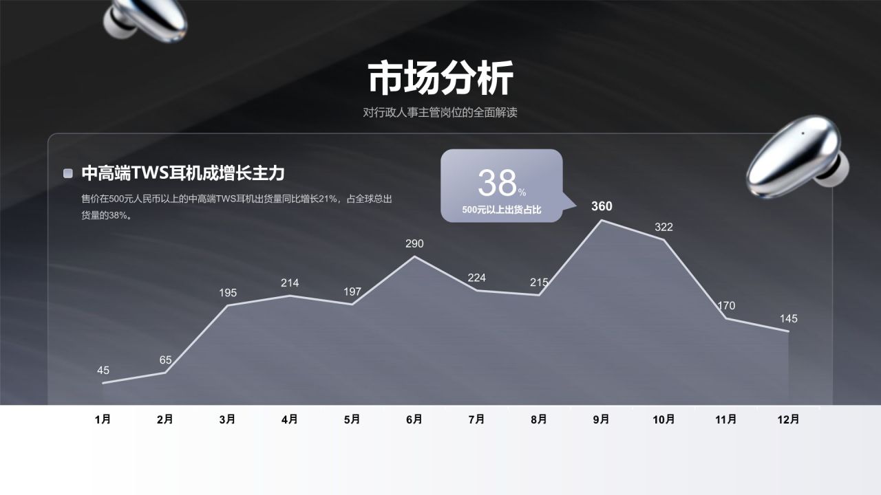 蓝色商务风创意产品发布展示PPT模板