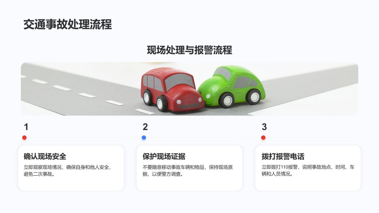 红色3D风学生冬季出行安全与交通常识教育PPT模板