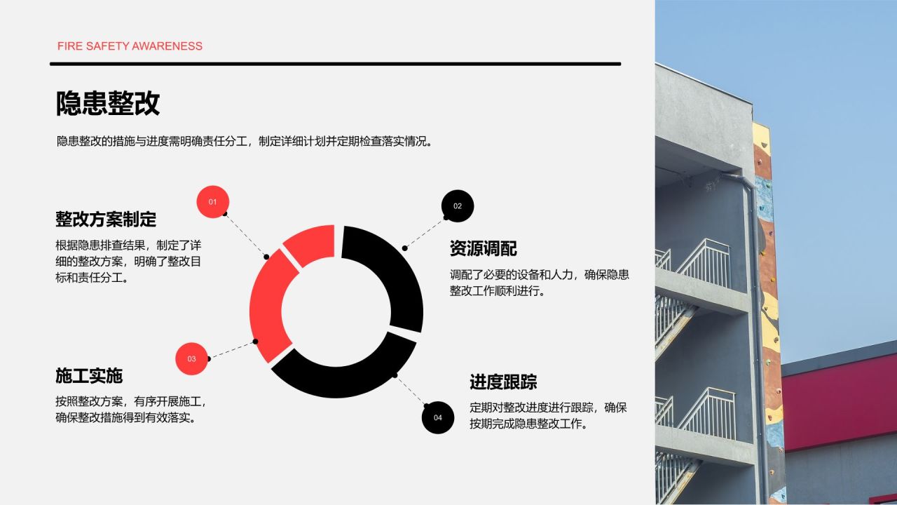 红色商务风消防宣传月安全演练与隐患排查报告PPT模板