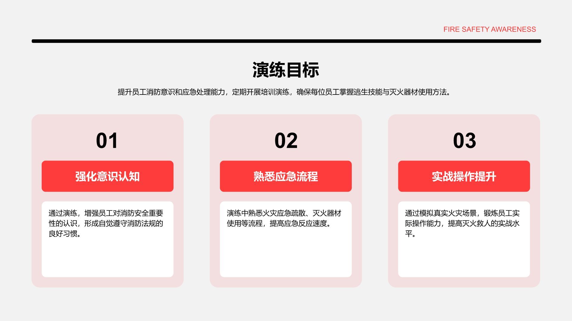 红色商务风消防宣传月安全演练与隐患排查报告PPT模板