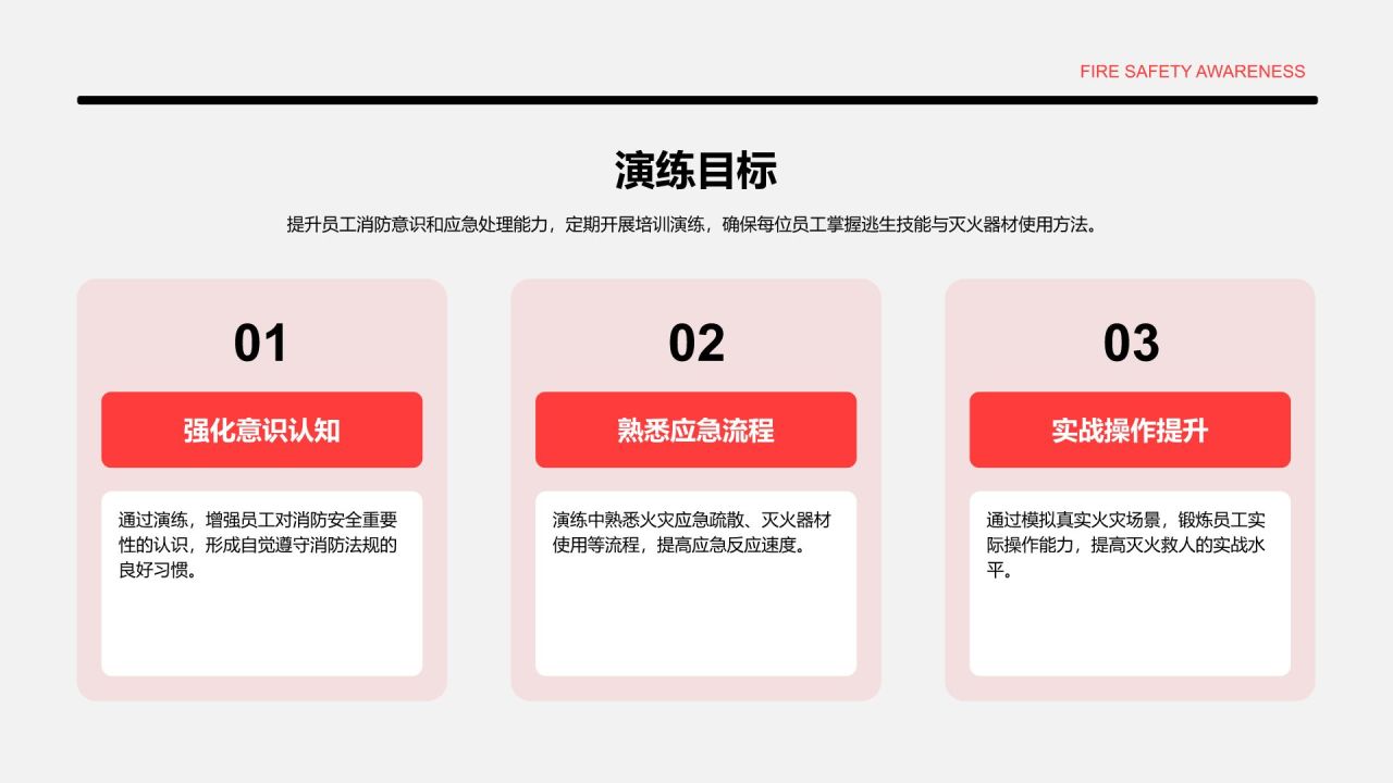 红色商务风消防宣传月安全演练与隐患排查报告PPT模板