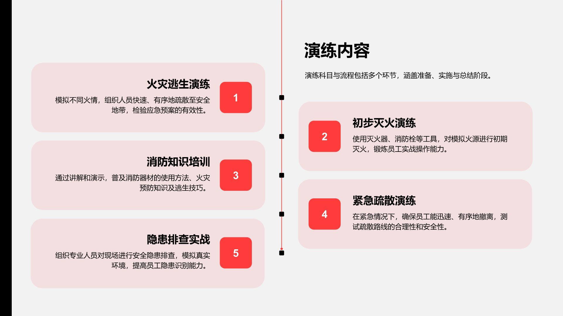 红色商务风消防宣传月安全演练与隐患排查报告PPT模板