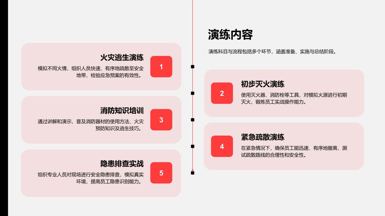 红色商务风消防宣传月安全演练与隐患排查报告PPT模板