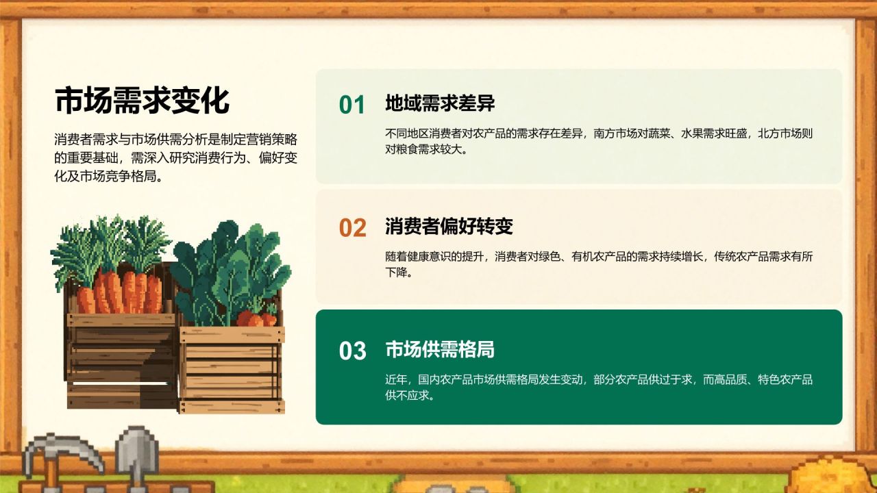 绿色像素风农业种植行业年度收成与经营总结PPT模板