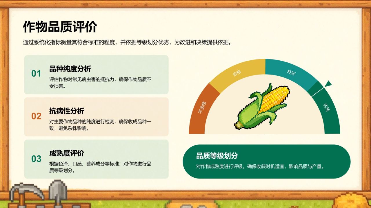 绿色像素风农业种植行业年度收成与经营总结PPT模板