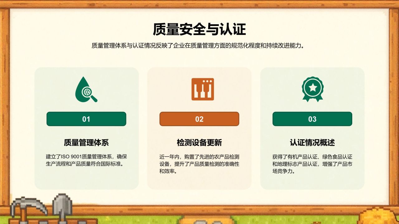 绿色像素风农业种植行业年度收成与经营总结PPT模板