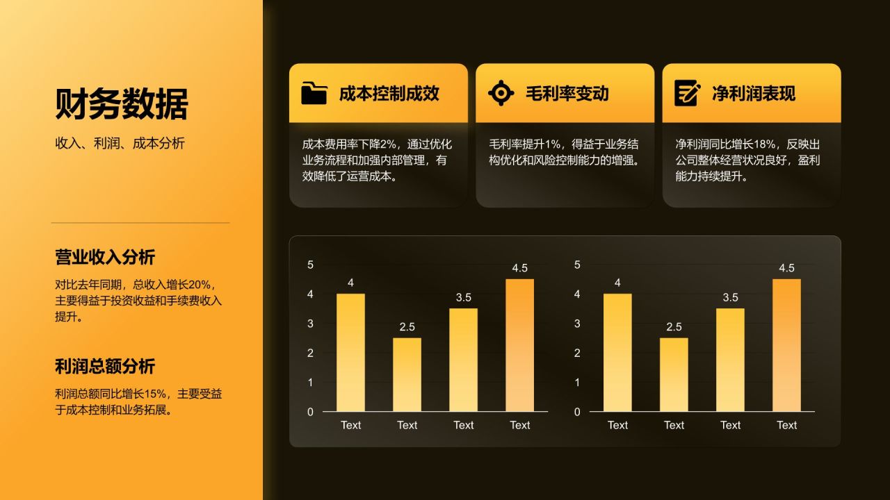 橙色黑金风金融保险行业年度绩效与服务汇报PPT模板
