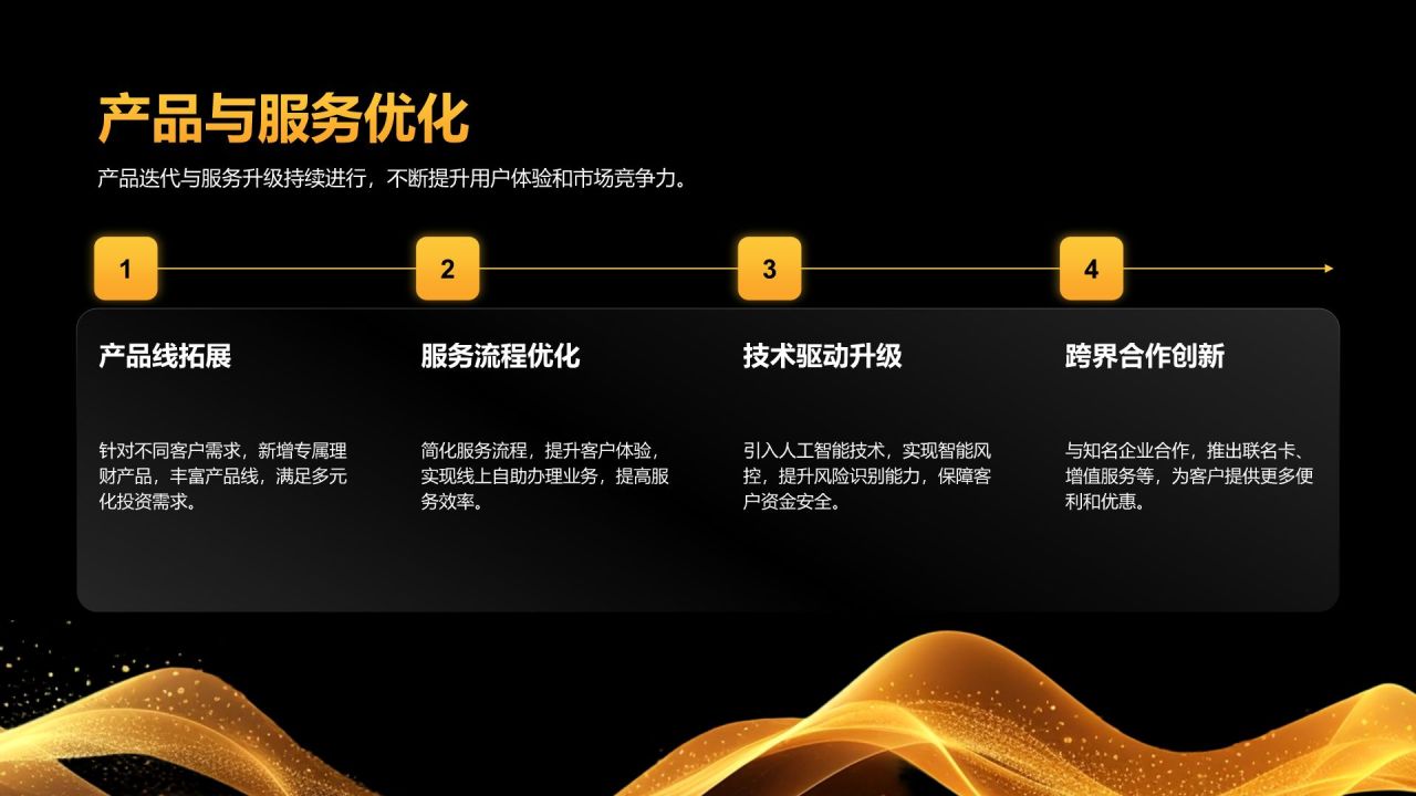 橙色黑金风金融保险行业年度绩效与服务汇报PPT模板