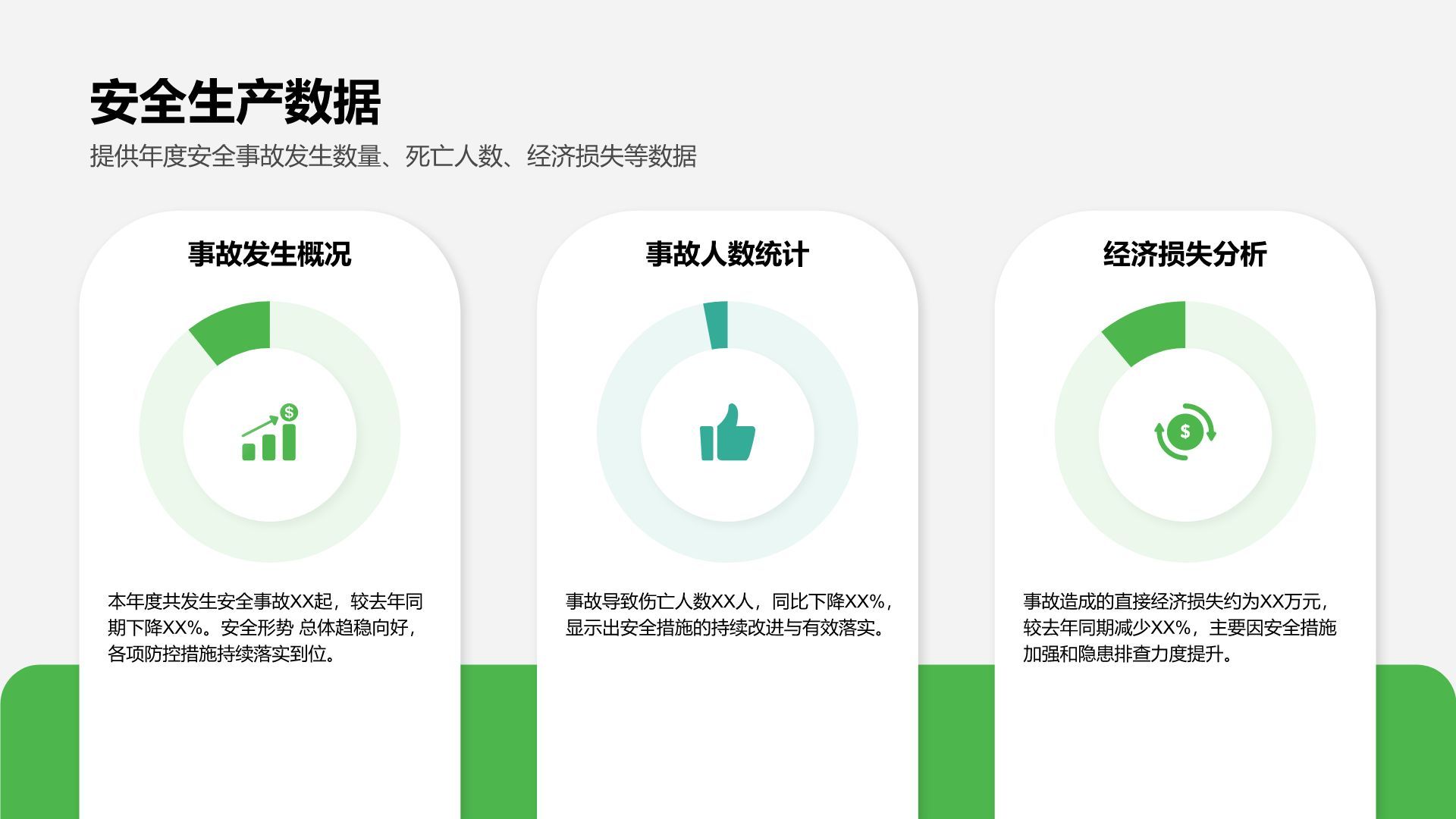 绿色商务风能源电力行业年度安全生产总结PPT模板