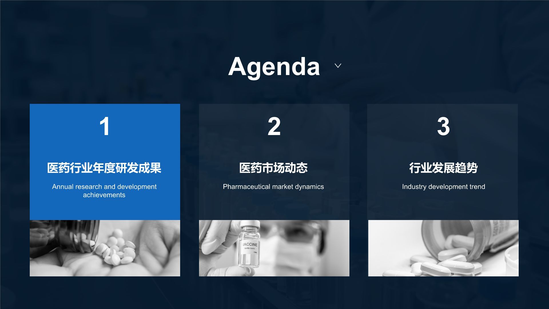 蓝色商务风医药行业年度研发与市场总结报告PPT模板