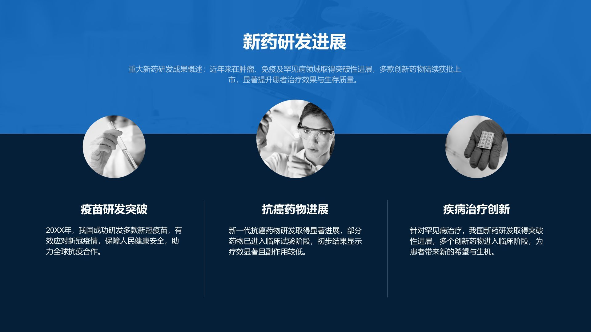 蓝色商务风医药行业年度研发与市场总结报告PPT模板