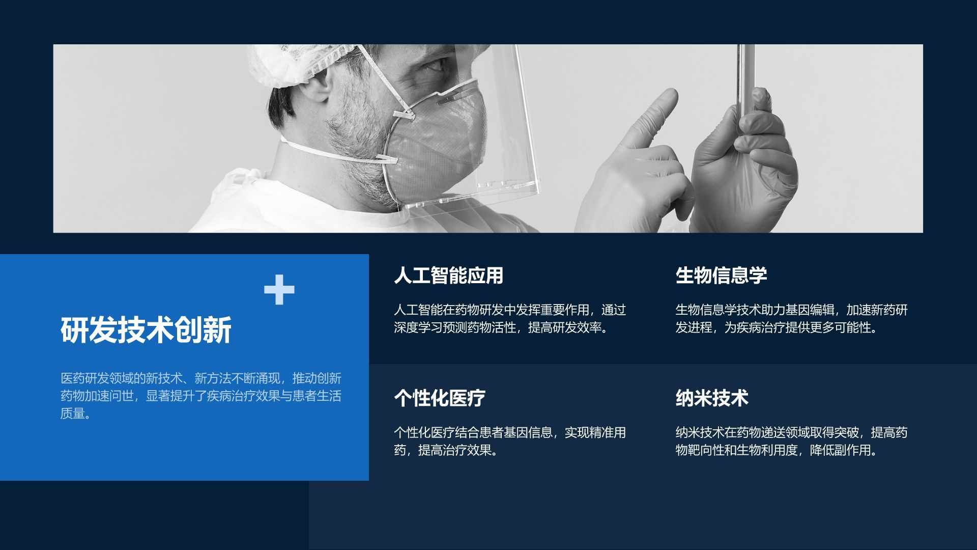 蓝色商务风医药行业年度研发与市场总结报告PPT模板