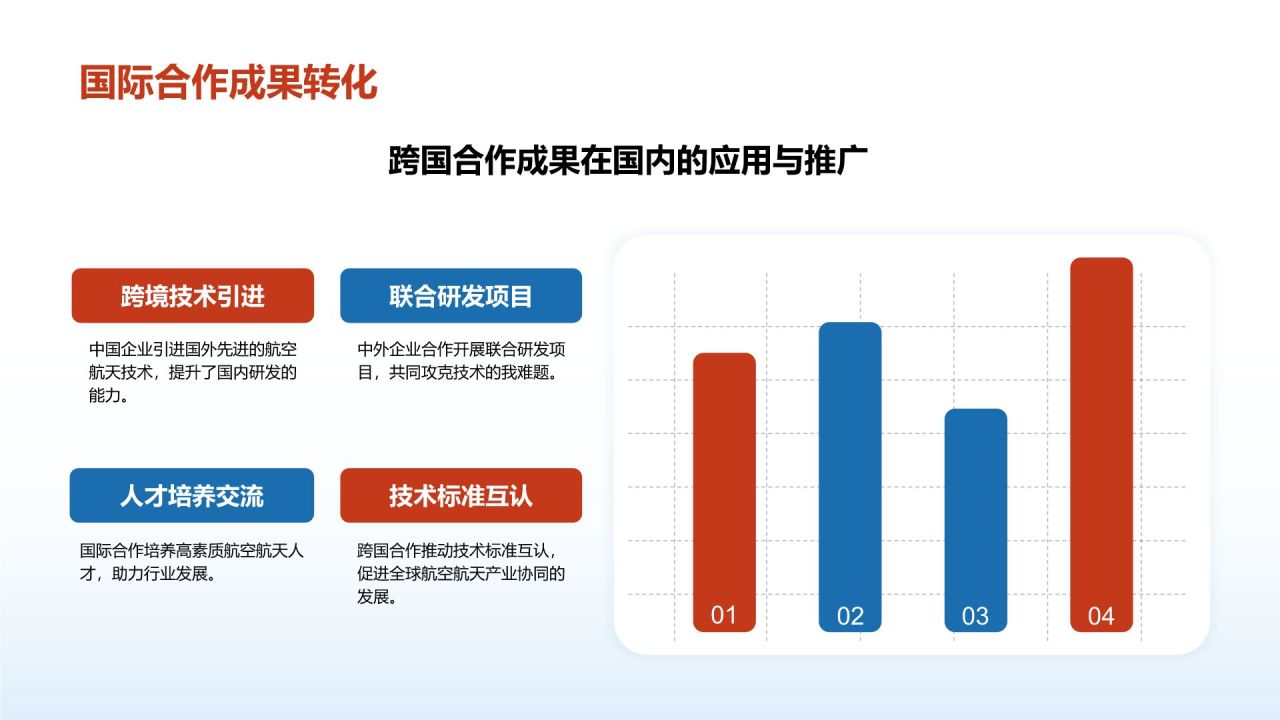 红色党政风航空航天行业年度科研成果展示PPT模板
