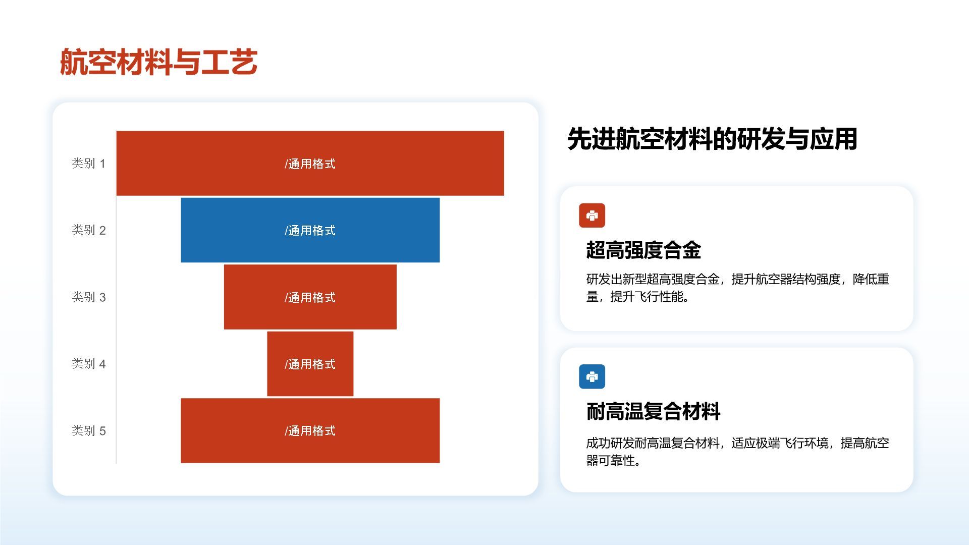 红色党政风航空航天行业年度科研成果展示PPT模板