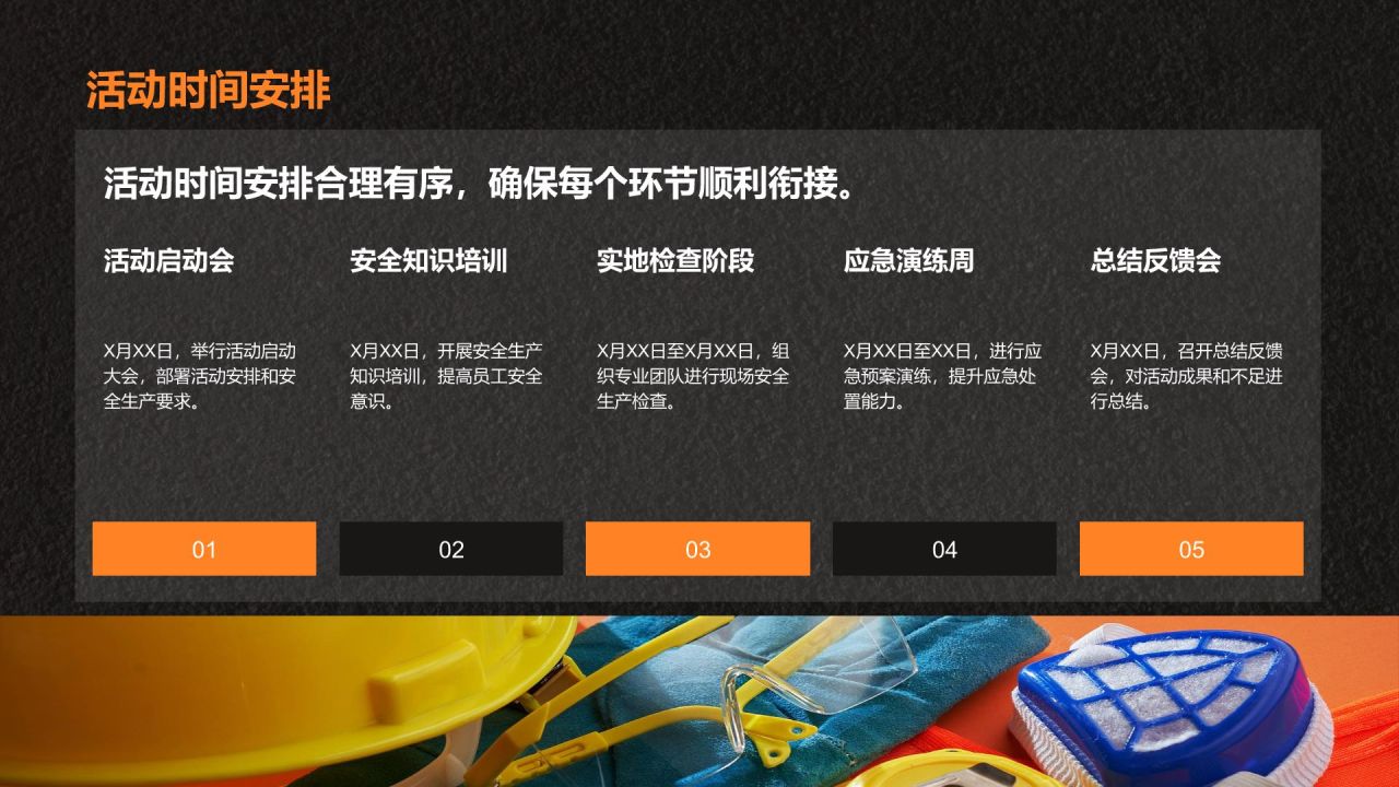 橙色商务风安全生产月活动总结与整改措施汇报PPT模板