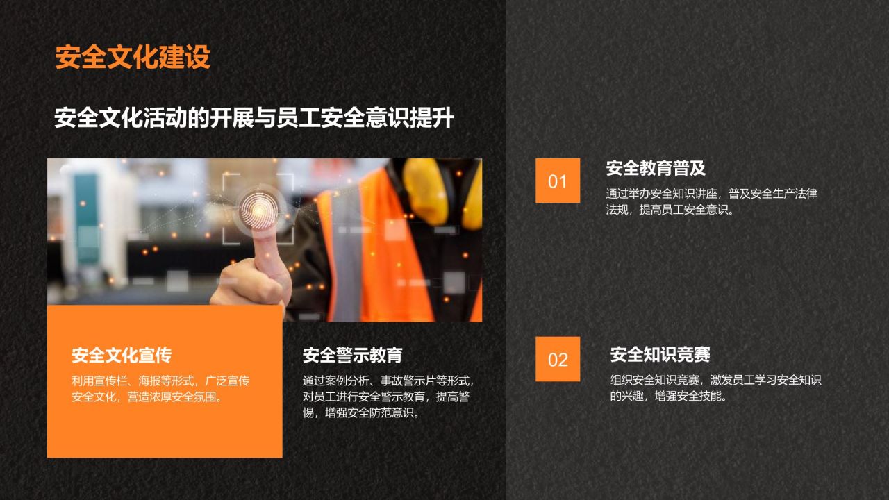 橙色商务风安全生产月活动总结与整改措施汇报PPT模板