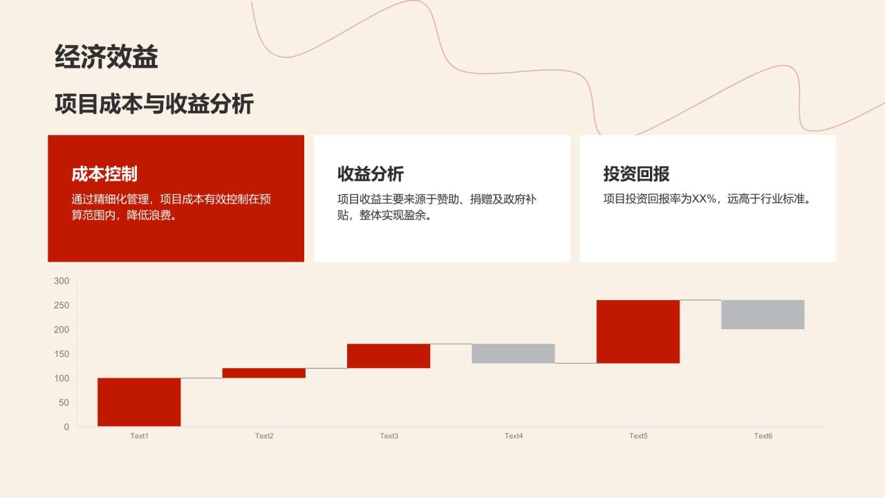红色商务风公益慈善行业年度项目执行总结PPT模板