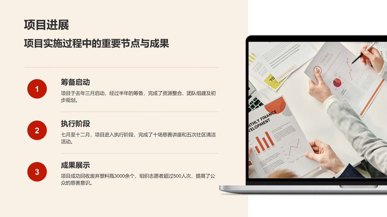 红色商务风公益慈善行业年度项目执行总结PPT模板