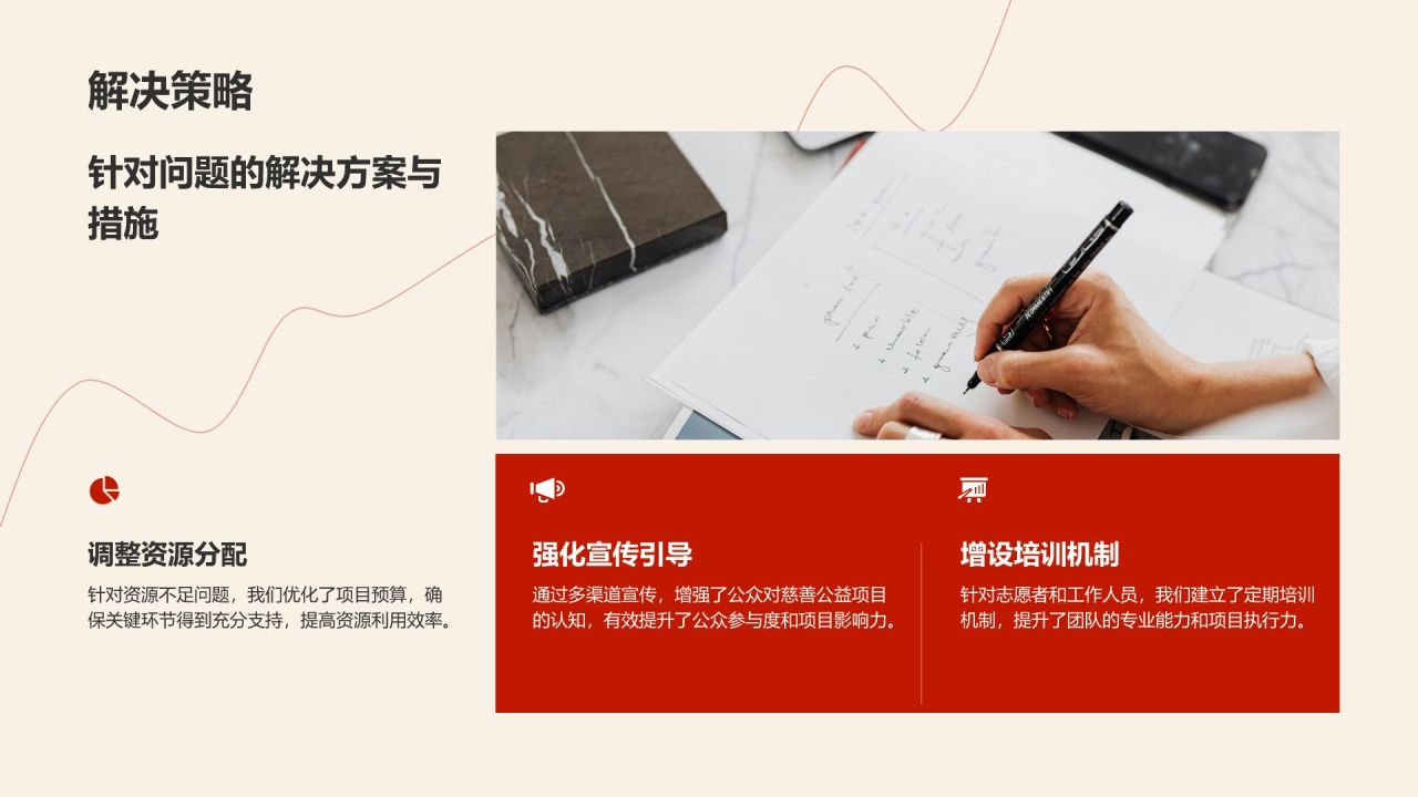 红色商务风公益慈善行业年度项目执行总结PPT模板