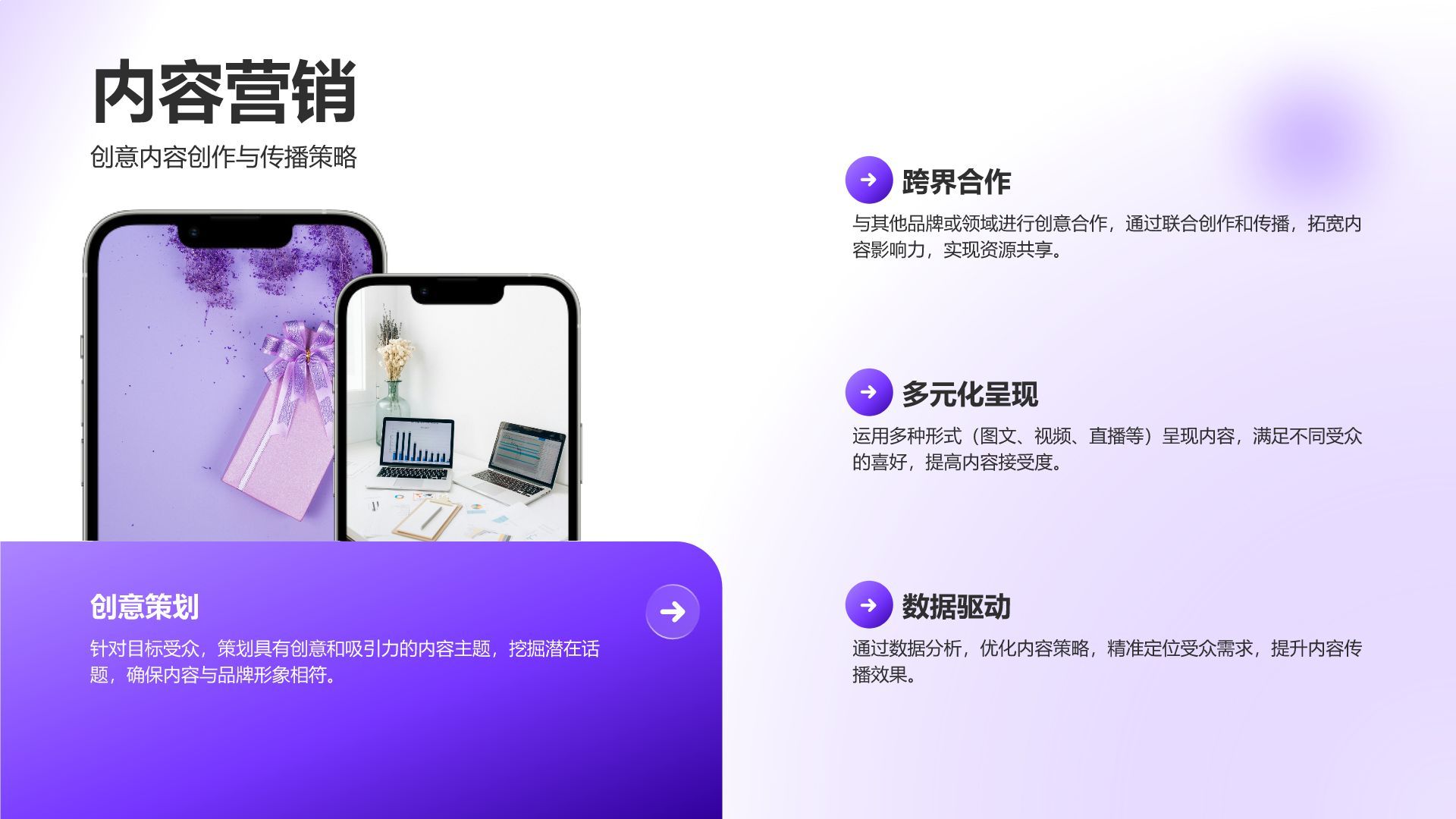 紫色3D风文化传媒行业年度创意项目总结PPT模板