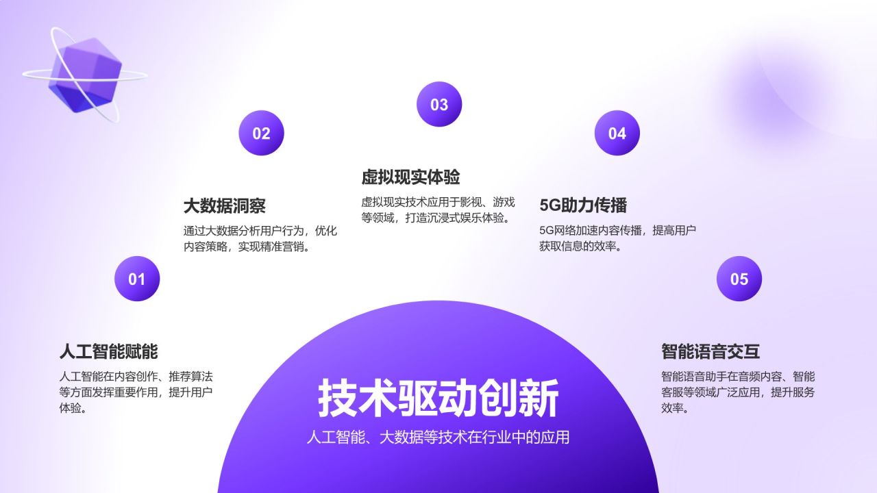 紫色3D风文化传媒行业年度创意项目总结PPT模板