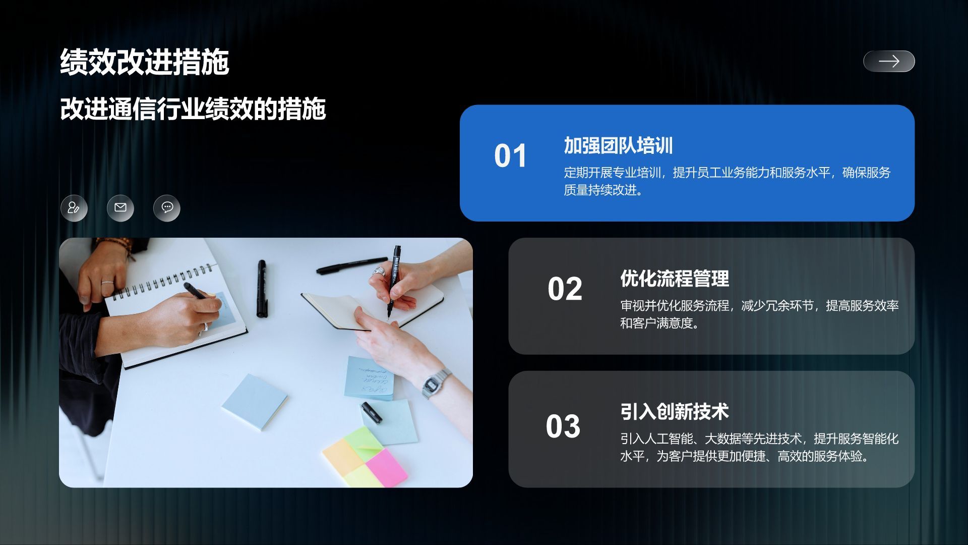 蓝色商务风通信行业年度服务质量与绩效汇报PPT模板