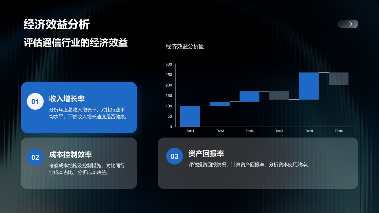 蓝色商务风通信行业年度服务质量与绩效汇报PPT模板