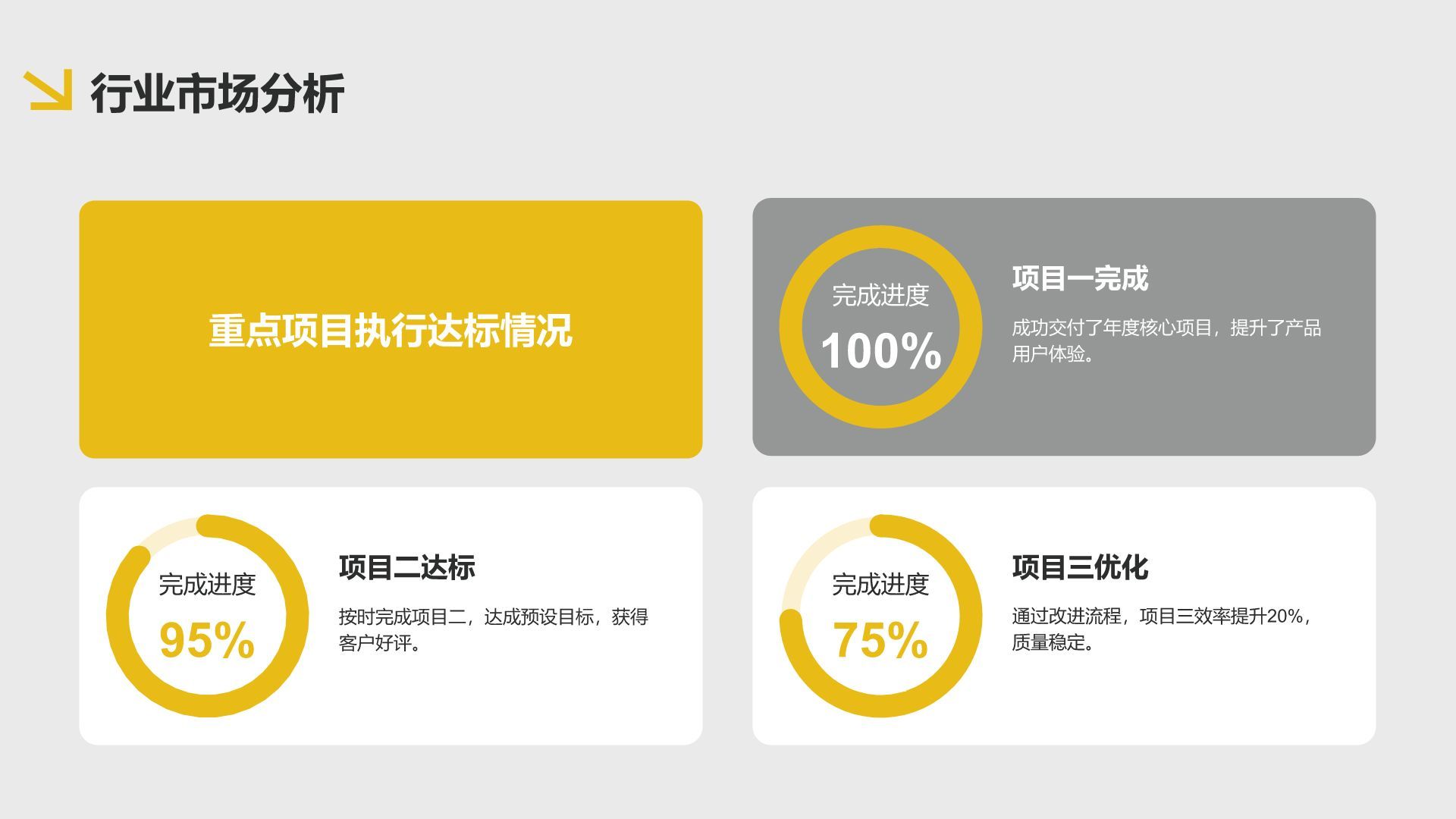 黄色3D风通用行业年终总结模板PPT模板