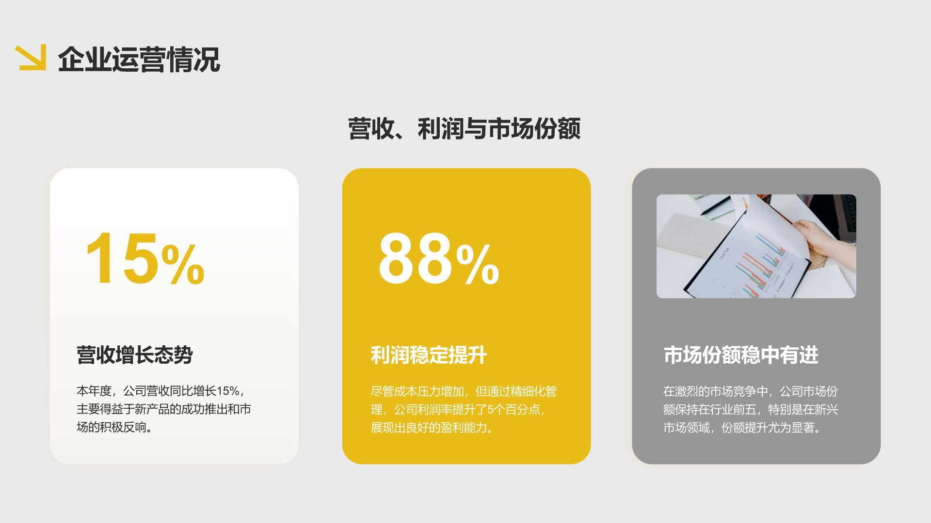 黄色3D风通用行业年终总结模板PPT模板