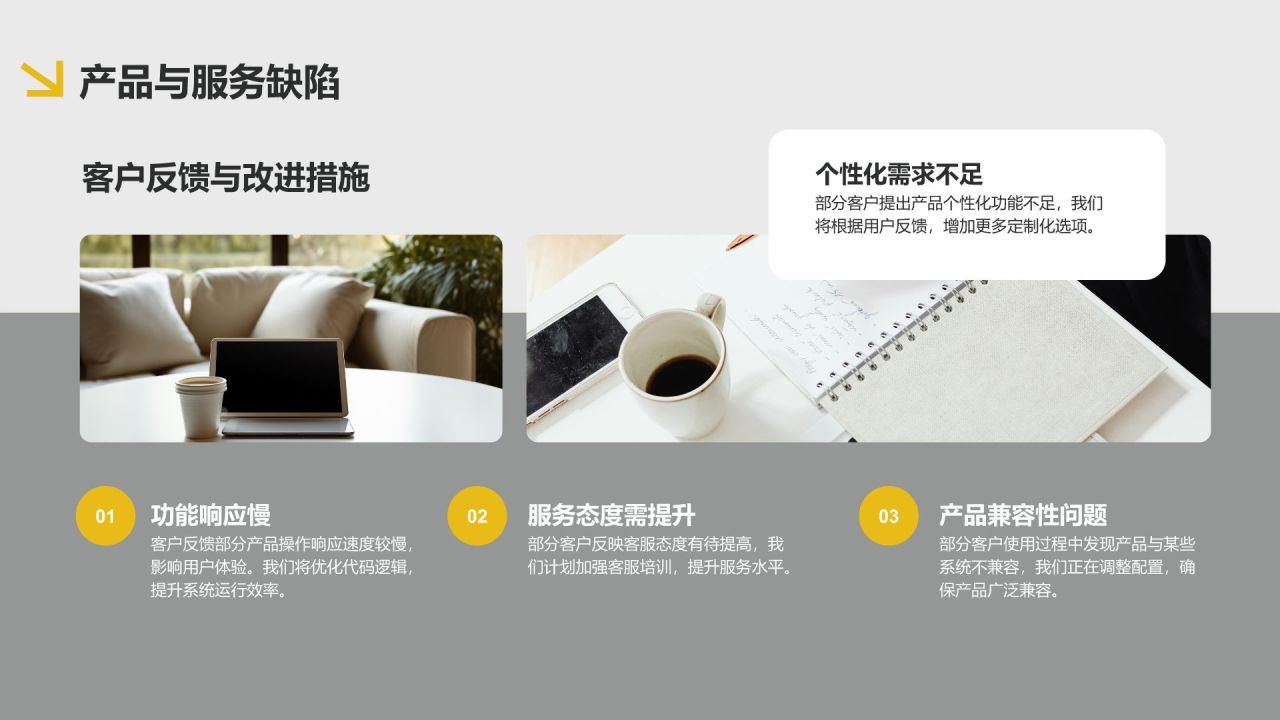 黄色3D风通用行业年终总结模板PPT模板