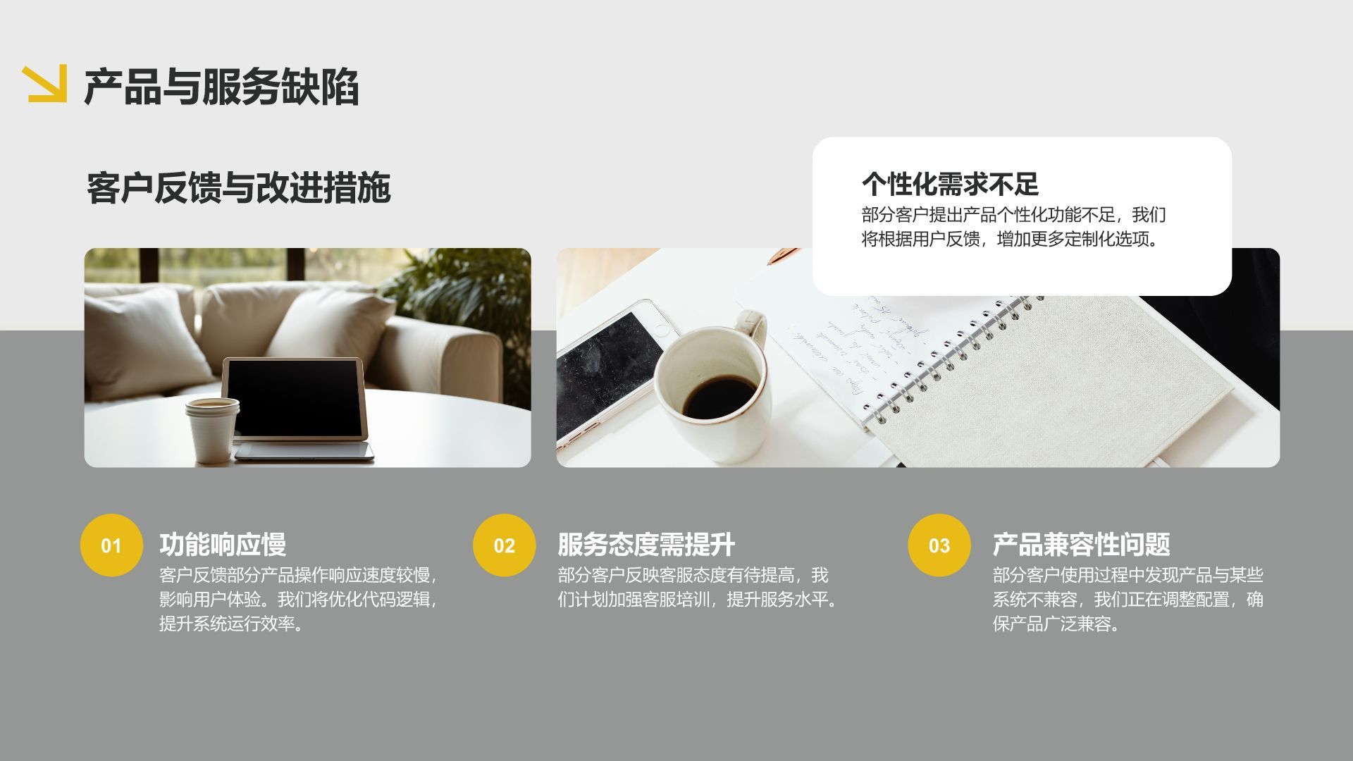 黄色3D风通用行业年终总结模板PPT模板