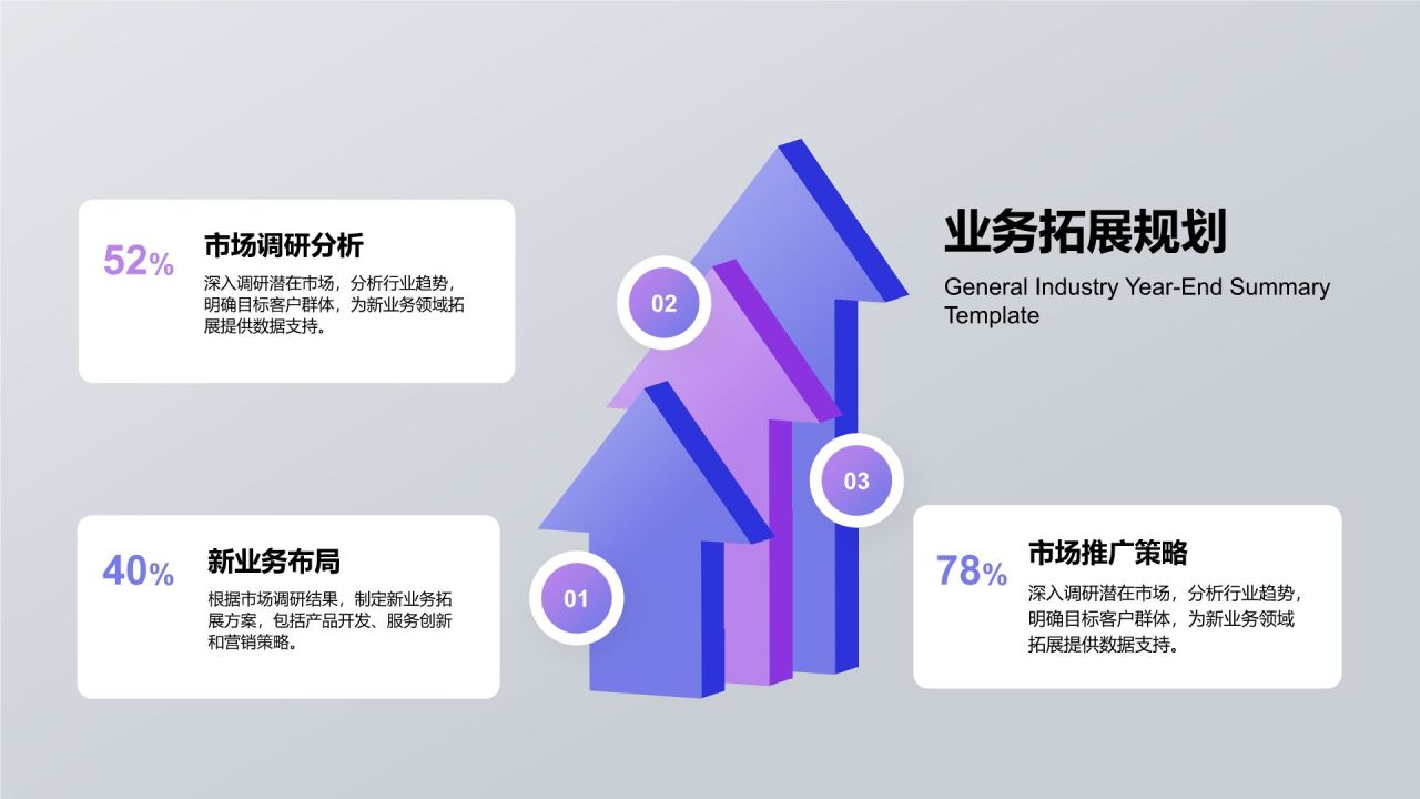 蓝色3D风通用行业年终总结PPT模板