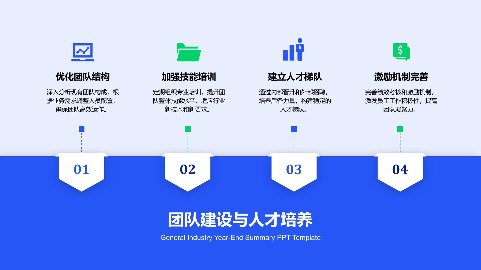 蓝色扁平风通用行业年终总结模板PPT模板