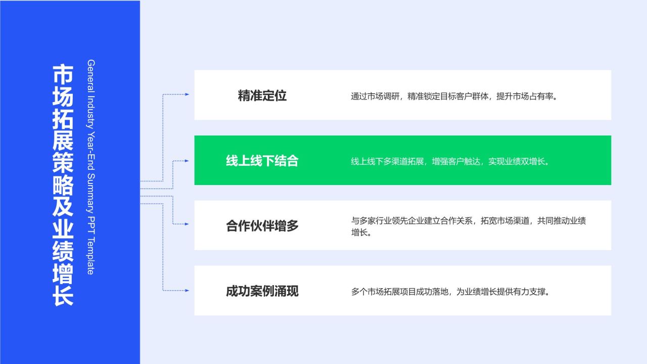 蓝色扁平风通用行业年终总结模板PPT模板