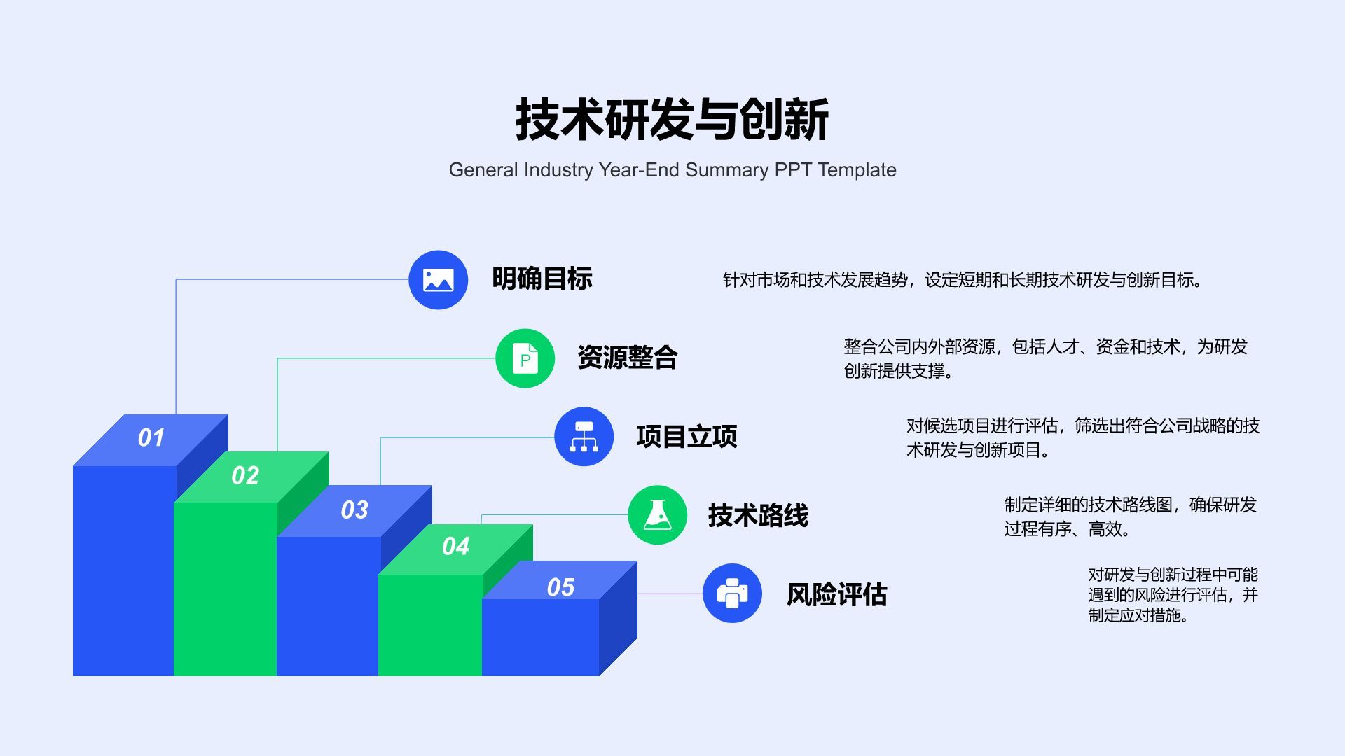 蓝色扁平风通用行业年终总结模板PPT模板