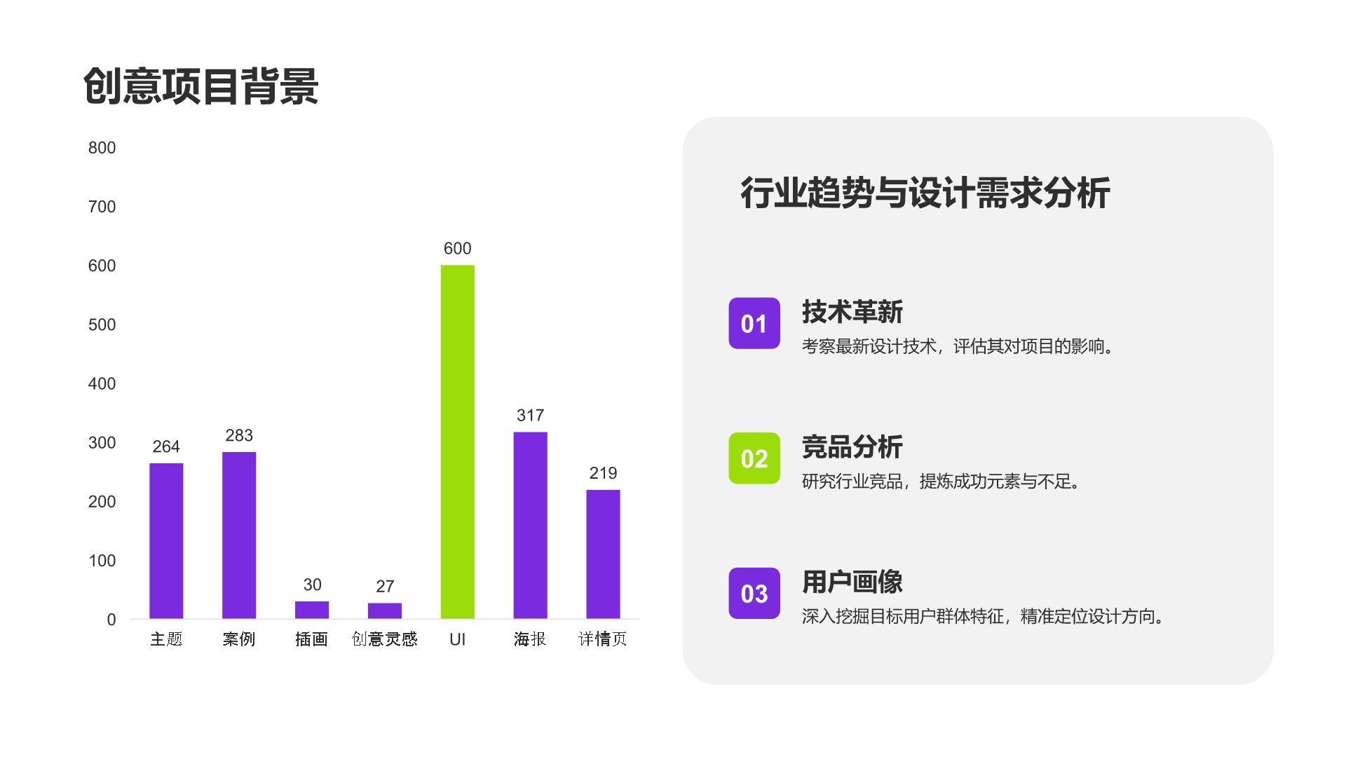 紫色扁平风设计部年度创意项目成果展示汇报PPT模板