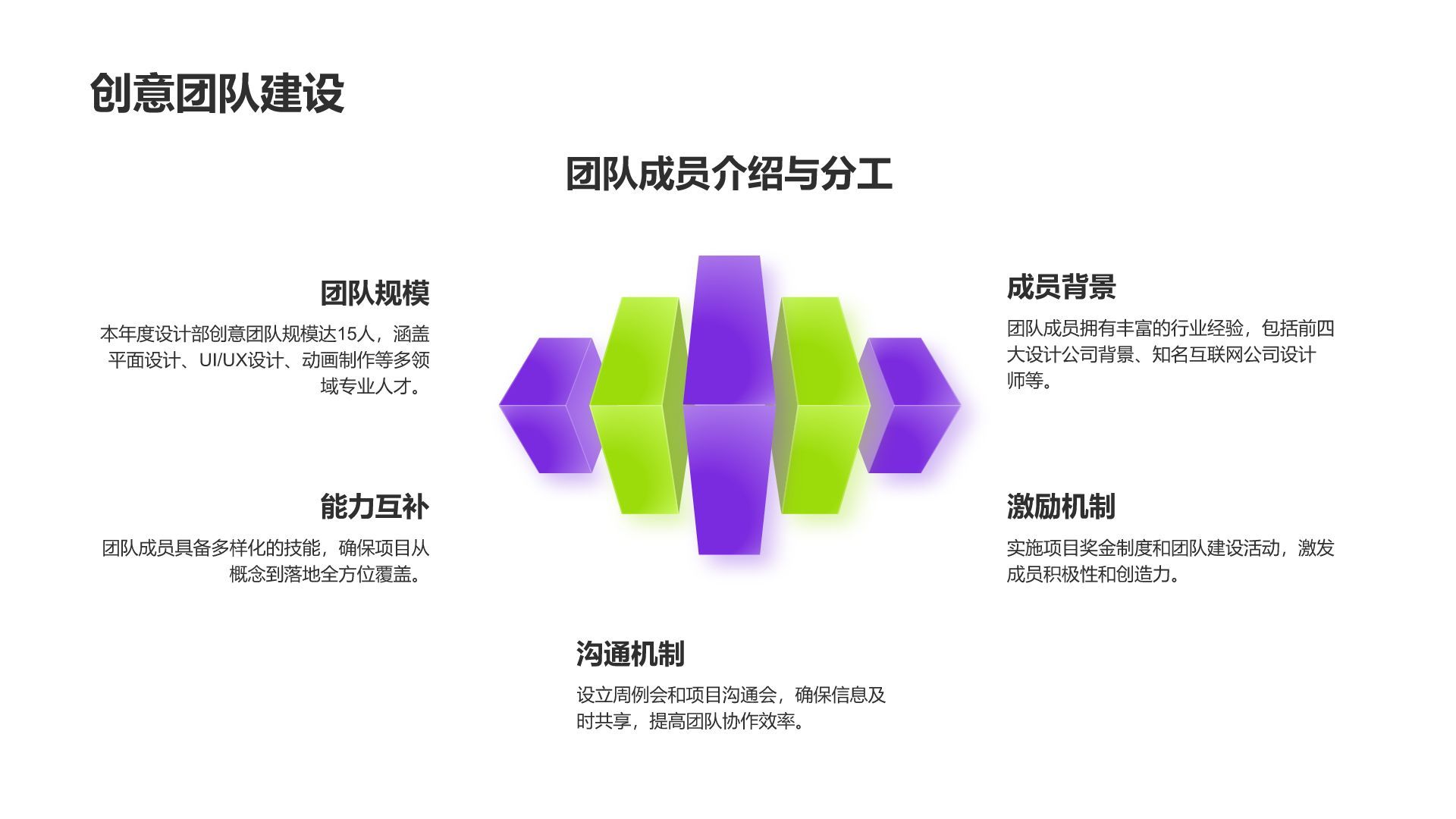 紫色扁平风设计部年度创意项目成果展示汇报PPT模板