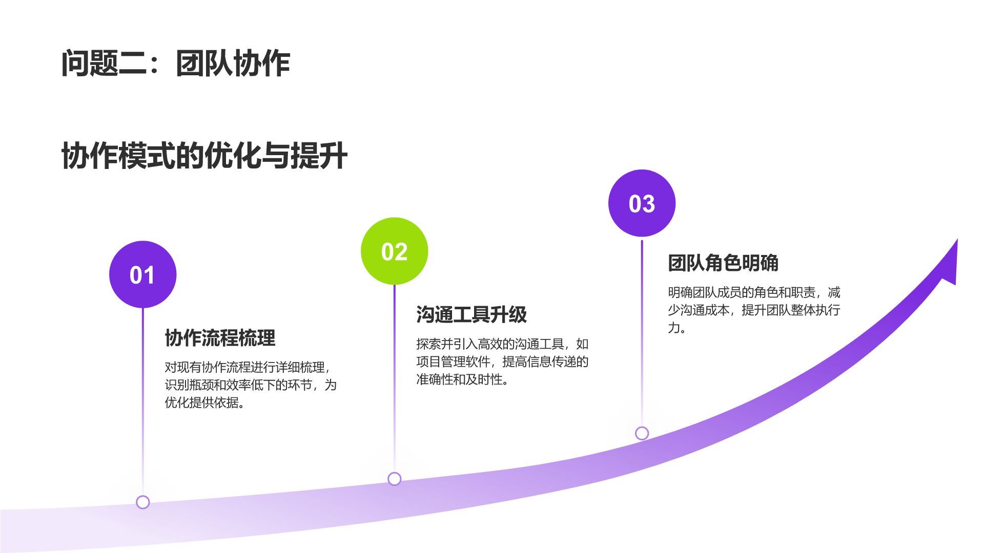 紫色扁平风设计部年度创意项目成果展示汇报PPT模板