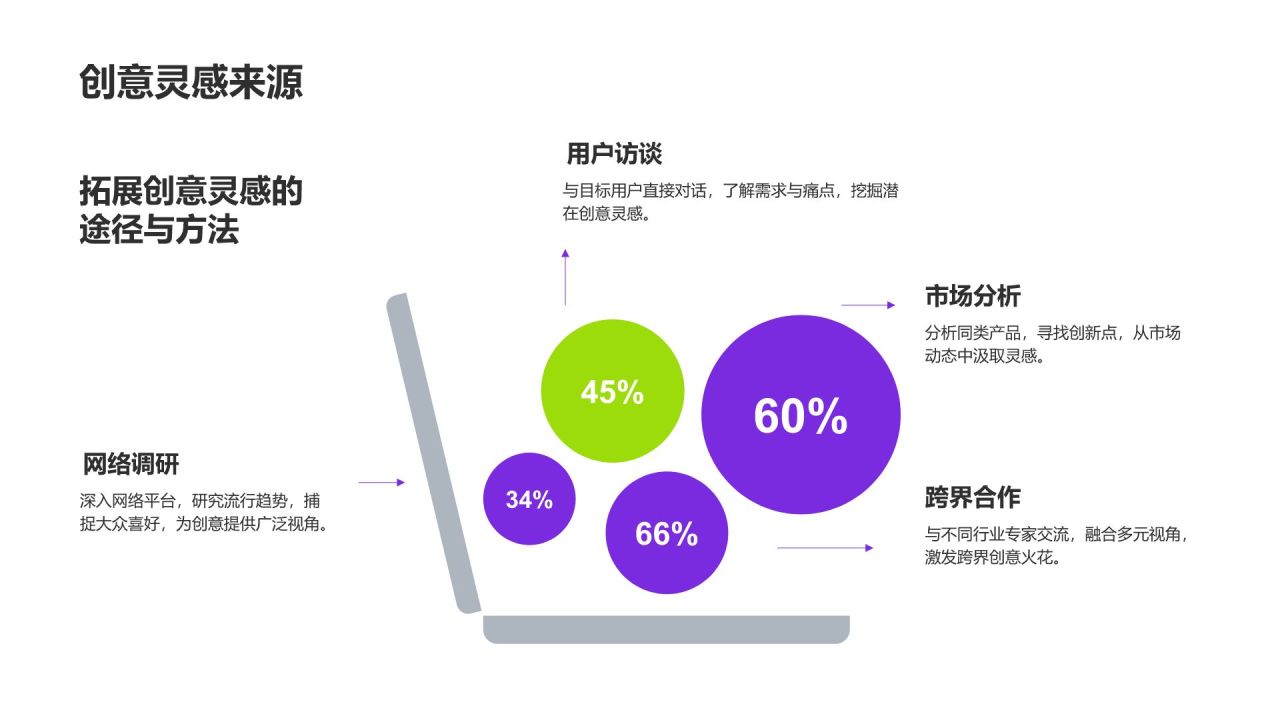 紫色扁平风设计部年度创意项目成果展示汇报PPT模板