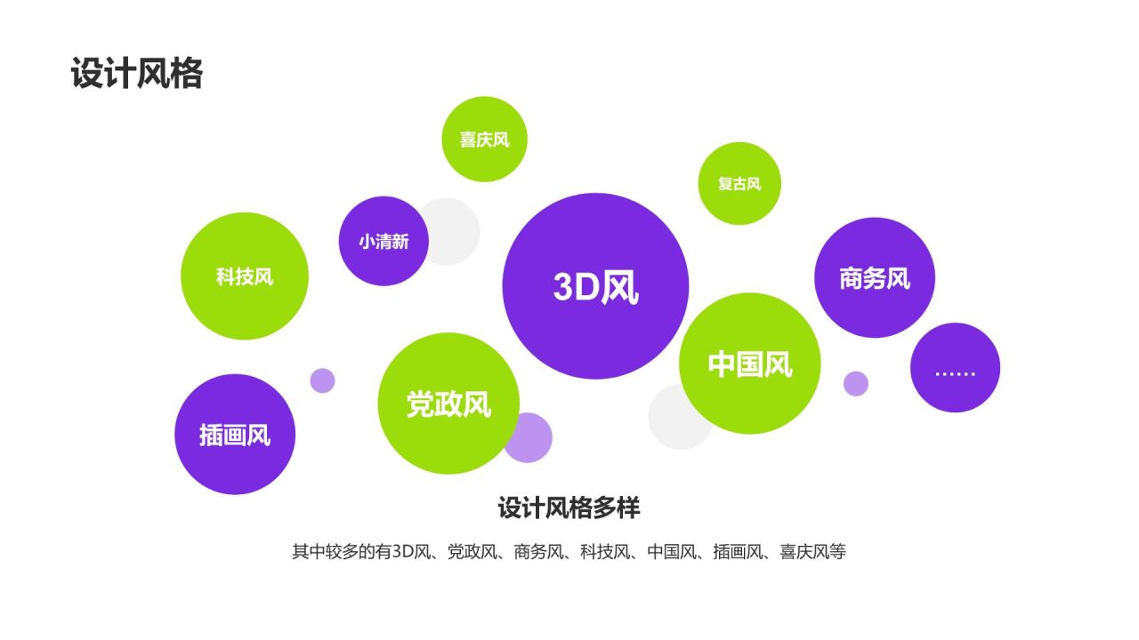 紫色扁平风设计部年度创意项目成果展示汇报PPT模板